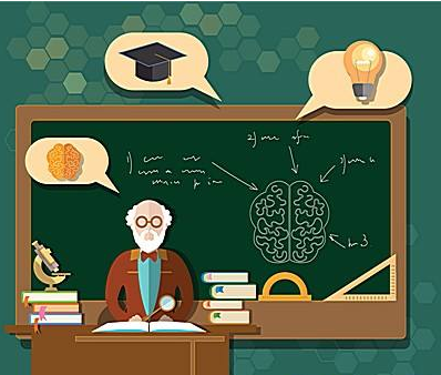 动态列表项图片